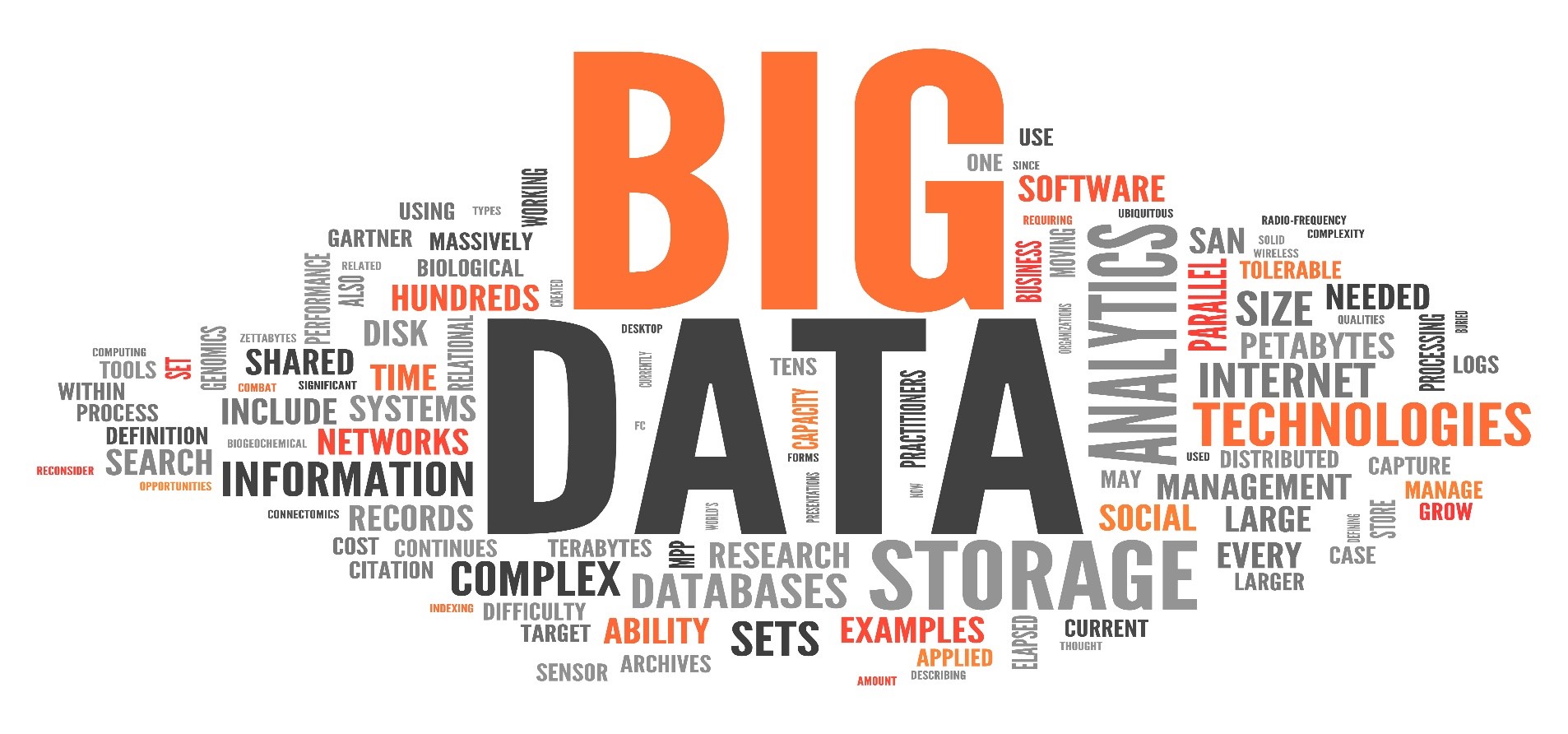 Big Data Hadoop Training in Chennai