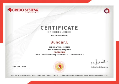 ITIL Training Certificate