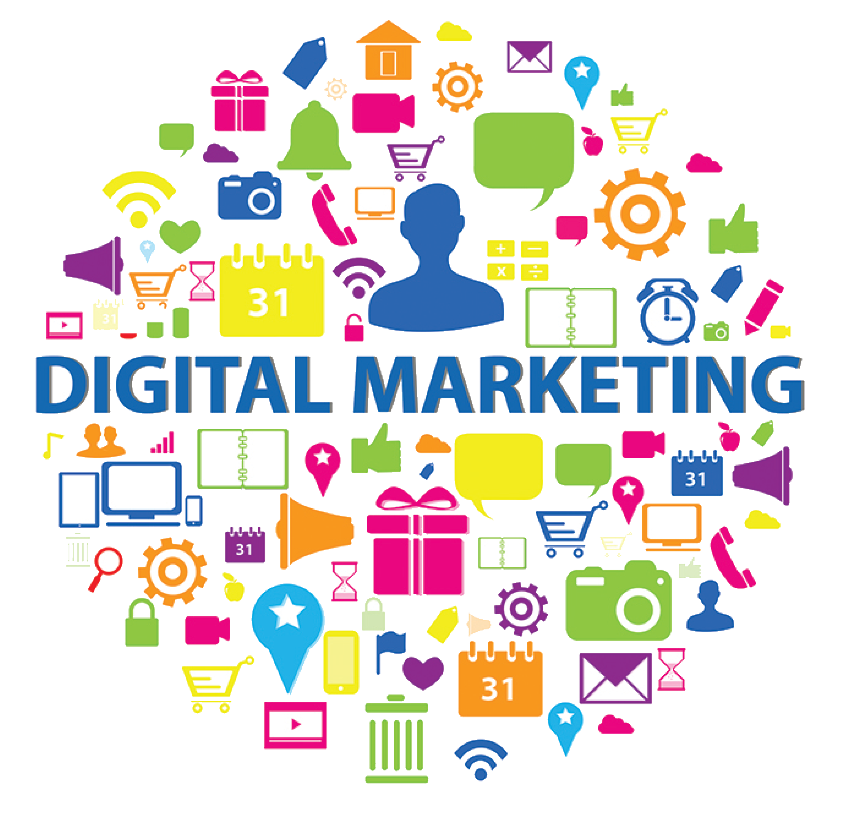 Best Digital Marketing Training in Chennai