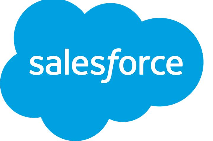 Best Salesforce Training in Chennai