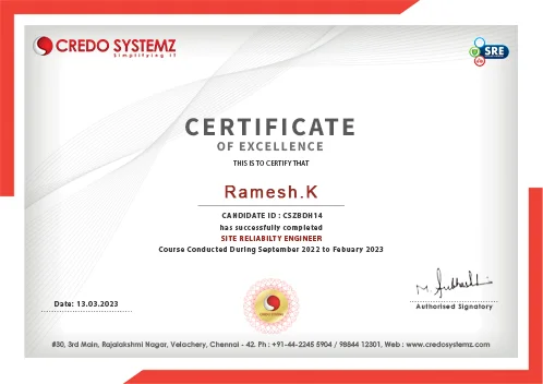 SRE Certification