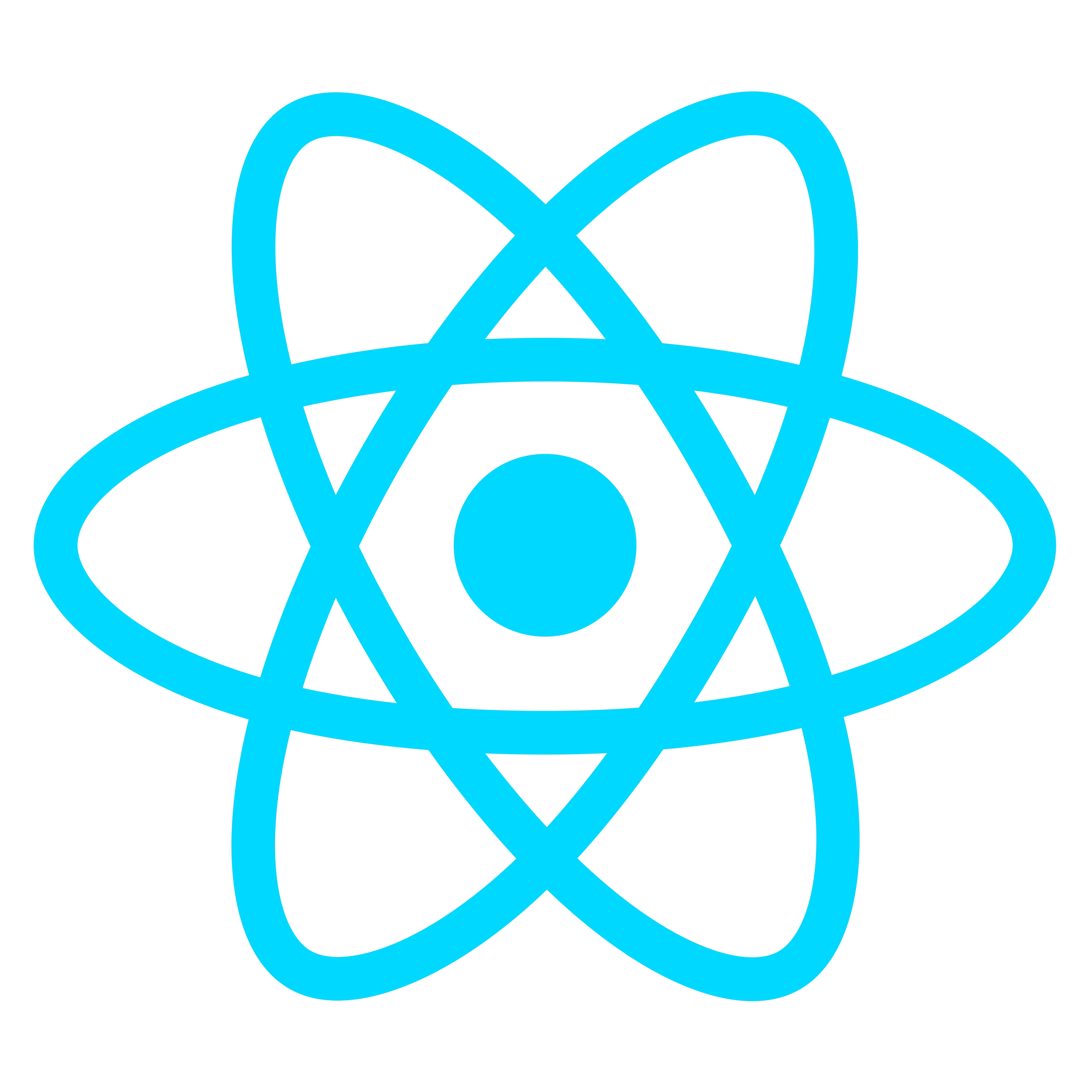 React JS Course in Chennai