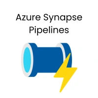 Azure Online Classes