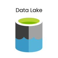 Azure Online Classes