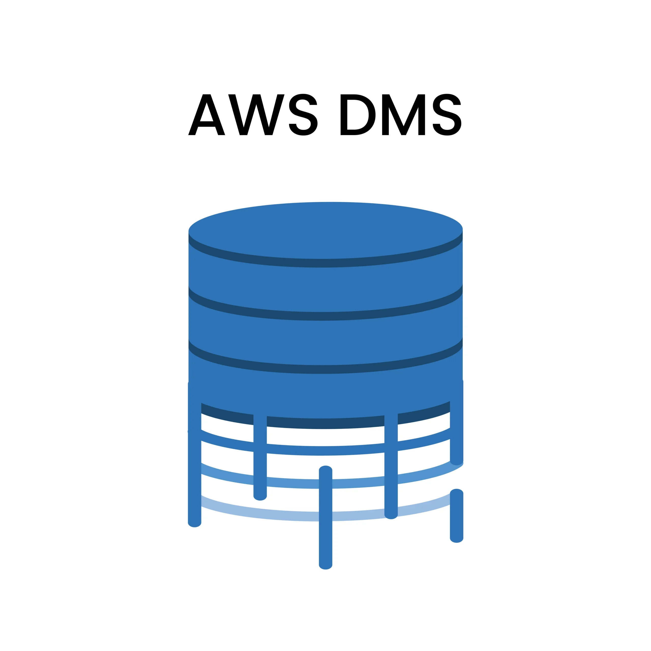 AWS Data Engineer training Chennai