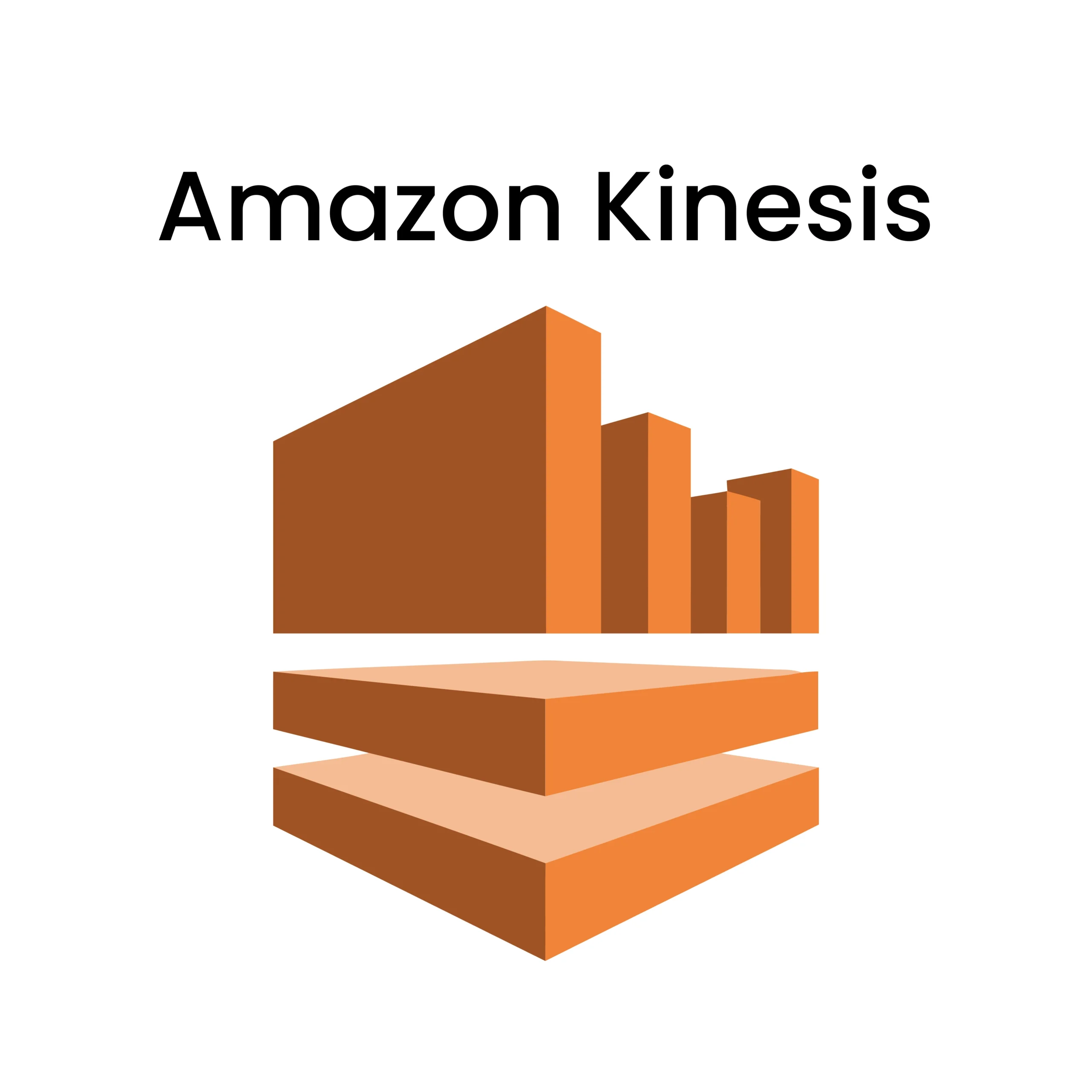 AWS Data Engineer training Chennai