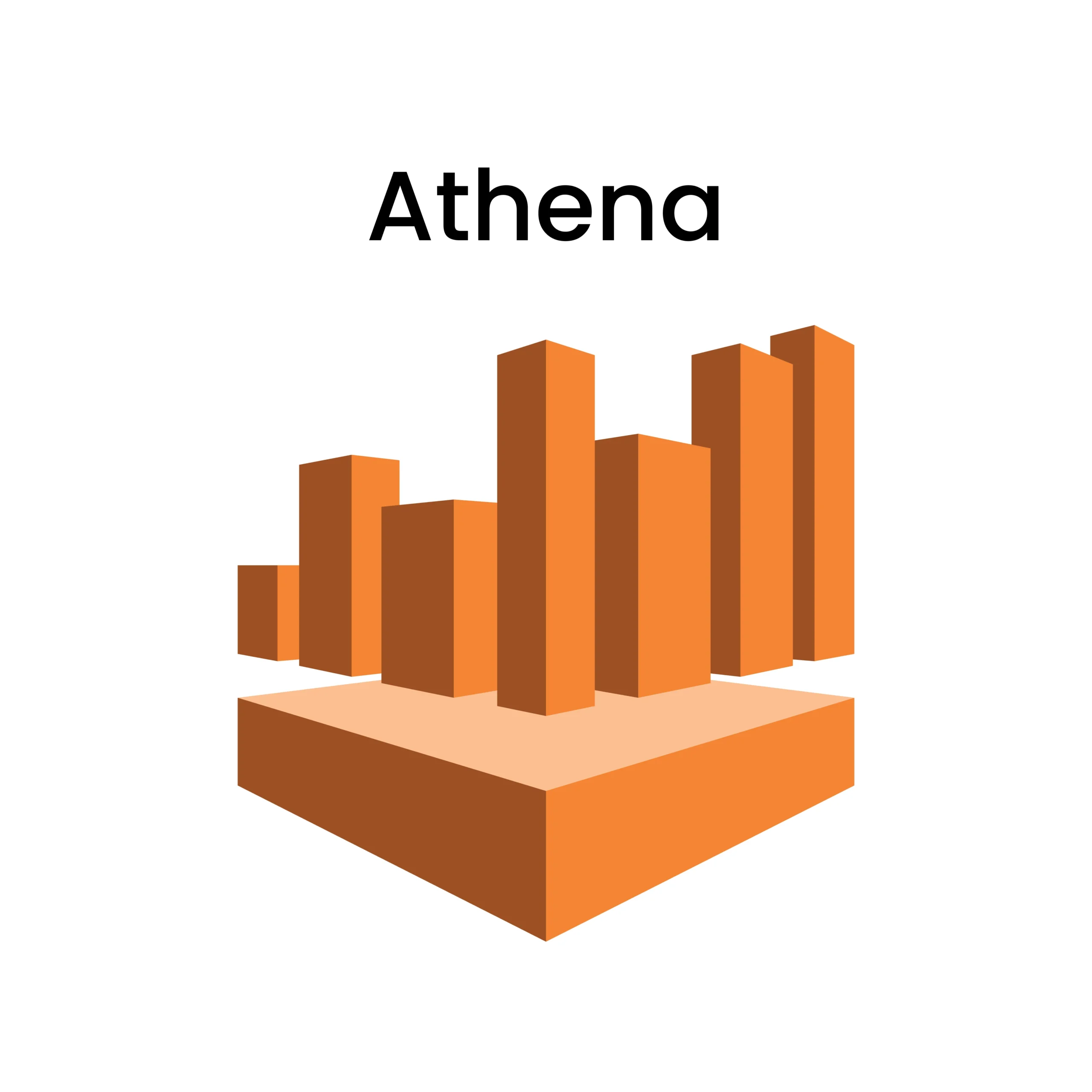 AWS Data Engineer training Chennai