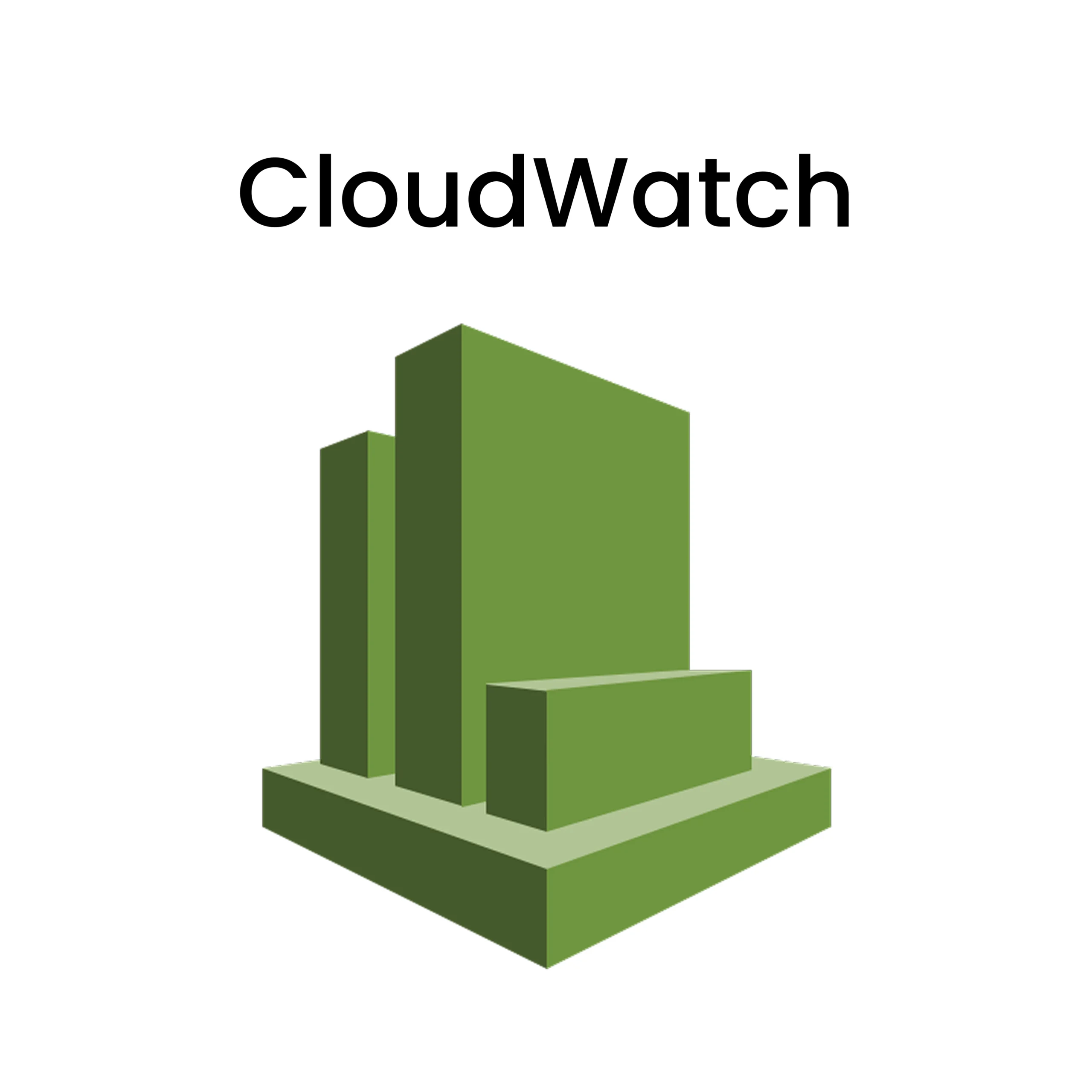 AWS Data Engineer training Chennai