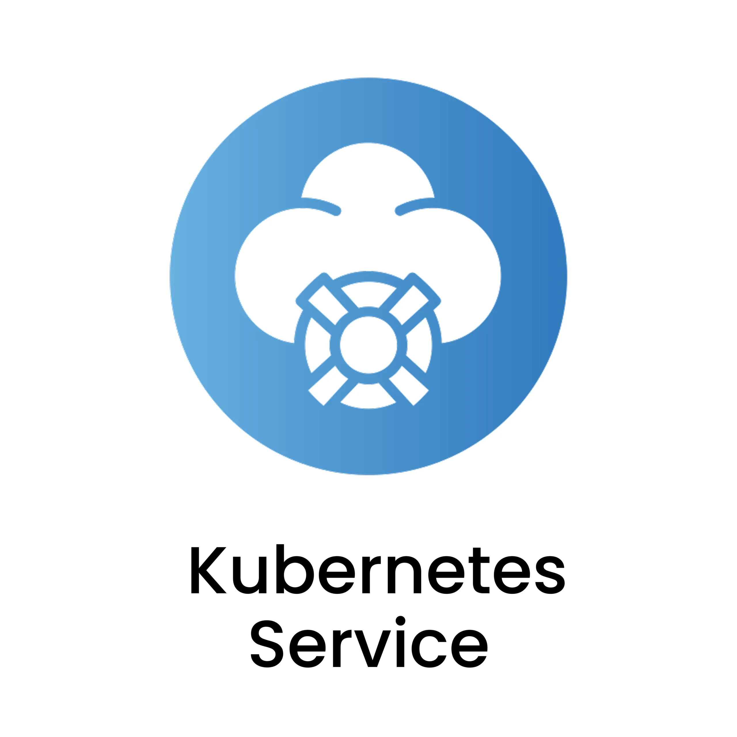 Best Azure Online Training